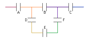 UCLouvain ADPhys Exercices QCM Electricité Electrostatique