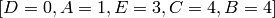 [D=0,A=1,E=3,C=4,B=4]