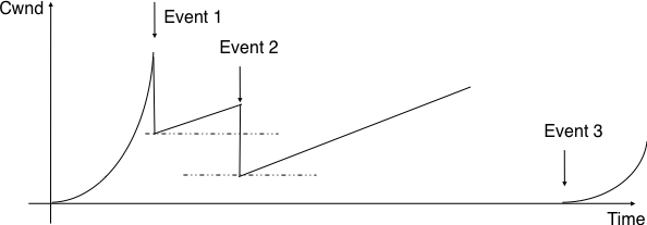 ../_images/revision-figs-001-c.png