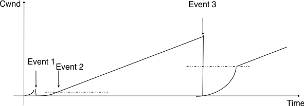 ../_images/revision-figs-002-c.png