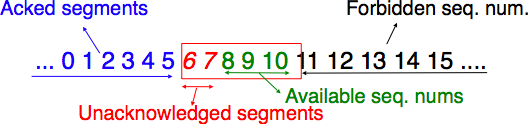 ../_images/transport-fig-026-c.png