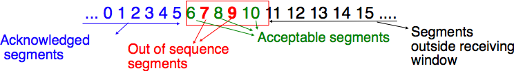 ../_images/transport-fig-033-c.png