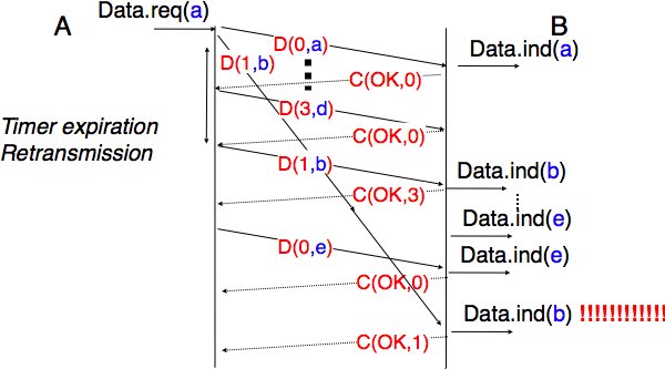 ../_images/transport-fig-041-c.png