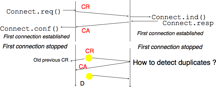 ../_images/transport-fig-047-c.png