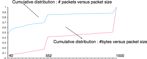 ../_images/transport-fig-079-c.png