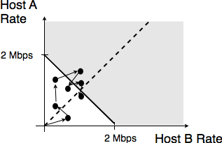 ../_images/transport-fig-093-c.png