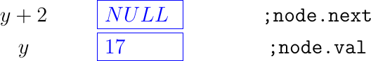 \matrix(m) [matrix of nodes]
{
$y+2$ \hspace{20pt} & \node(l_tail)[blue,rectangle,draw,text width=40pt]{$NULL$} ;& \hspace{40pt}\texttt{;node.next}\\
$y$ \hspace{20pt} & \node(l_head)[blue,rectangle,draw,text width=40pt]{$17$}; & \hspace{40pt}\texttt{;node.val}\\
};