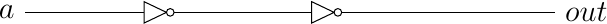 [label distance=2mm, scale=2,
connection/.style={draw,circle,fill=black,inner sep=1.5pt}
]
\node (a) at (0.5,0) {$a$};
\node (out) at (4.5,0) {$out$};

\node[not gate US, draw, scale=0.75] at ($(a)+(1,0)$) (nota) {};
\node[not gate US, draw, scale=0.75] at ($(nota.output)+(1,0)$) (notb) {};

\draw (a) -- (nota.input);
\draw (nota) -- (notb.input);
\draw (notb) -- (out);