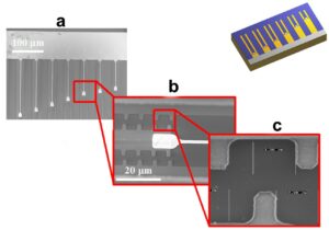 Tensile lab-on-chip
