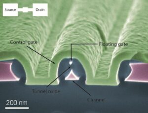 Single electron memory