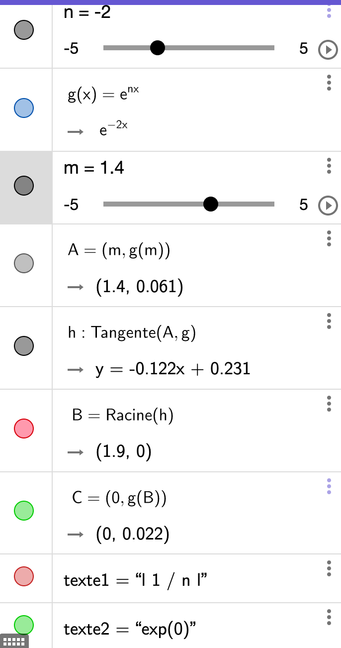 exponentielle GeoGebra