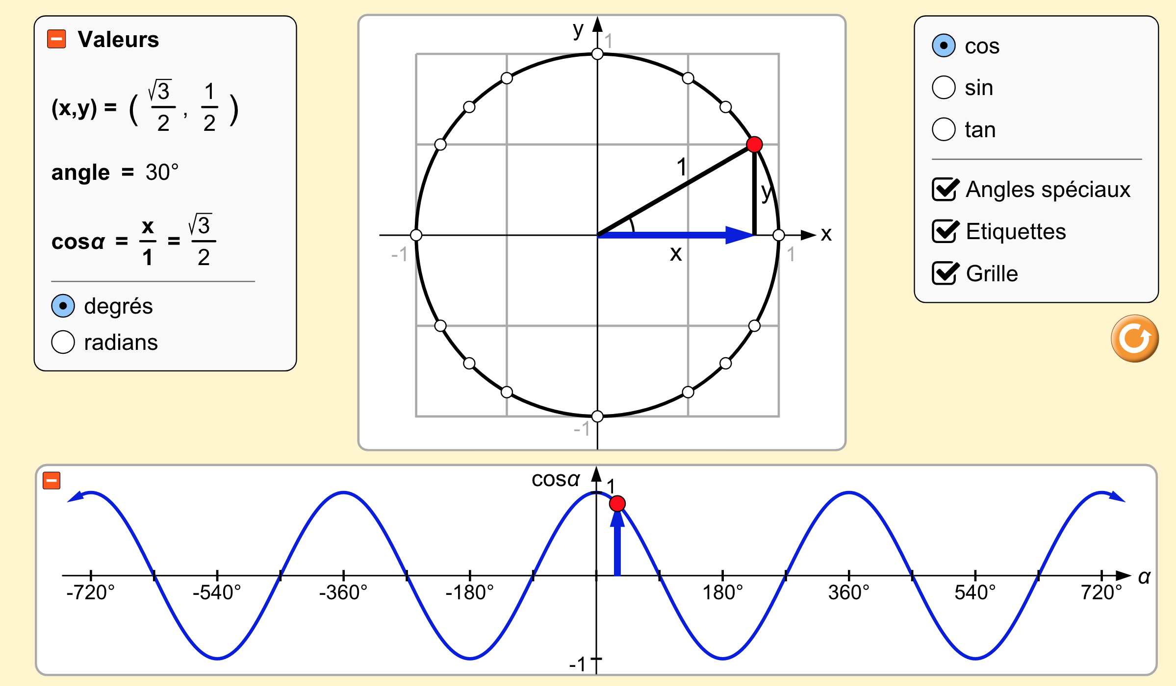 UCLouvain - ADPhys - Animations - Mathématiques - Trigonométrie - sinus,  cosinus, tangente