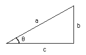 dessin triangle rectangle