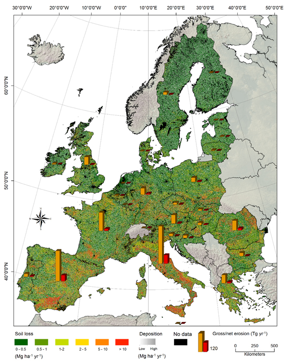 Erosion and sediment redistribution