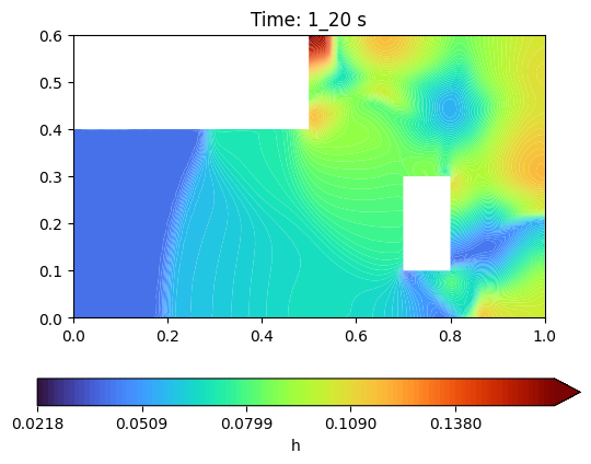 ../../../_images/tutorials_hydroflow_02_advanced_dam_break_02-advanced-dam-break_22_1.png