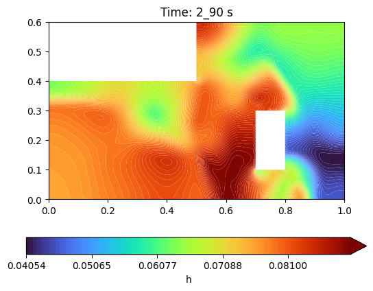 ../../../_images/tutorials_hydroflow_02_advanced_dam_break_02-advanced-dam-break_22_2.png