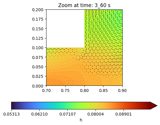 ../../../_images/tutorials_hydroflow_02_advanced_dam_break_02-advanced-dam-break_22_4.png