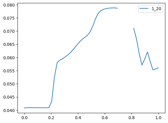 ../../../_images/tutorials_hydroflow_02_advanced_dam_break_02-advanced-dam-break_22_6.png