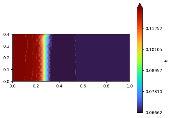 ../../../_images/tutorials_hydroflow_03_remeshing_example_03-remeshing-example_13_0.png