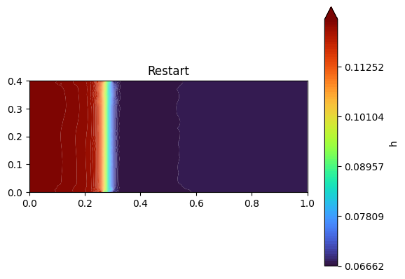 ../../../_images/tutorials_hydroflow_03_remeshing_example_03-remeshing-example_13_1.png