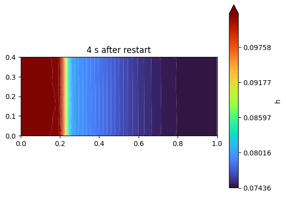 ../../../_images/tutorials_hydroflow_03_remeshing_example_03-remeshing-example_13_2.png