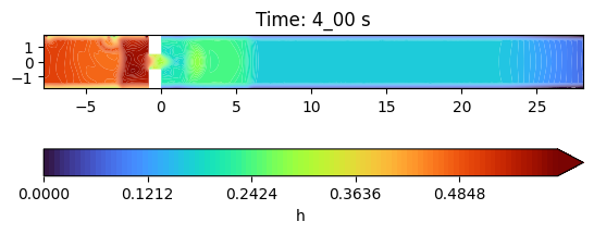 ../../../_images/tutorials_hydroflow_04_lab_simulation_04-lab-simulation_16_2.png