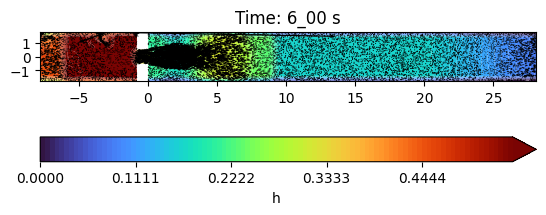 ../../../_images/tutorials_hydroflow_04_lab_simulation_04-lab-simulation_16_3.png