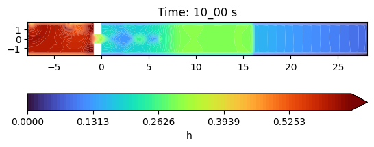 ../../../_images/tutorials_hydroflow_04_lab_simulation_04-lab-simulation_16_4.png