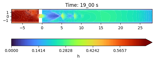 ../../../_images/tutorials_hydroflow_04_lab_simulation_04-lab-simulation_16_5.png