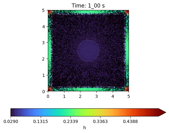 ../../../_images/tutorials_hydroflow_05_circular_dam_break_05-circular-dam-break_14_1.png