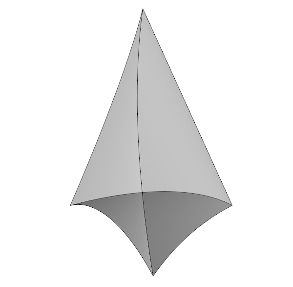 order 2 tetrahedron