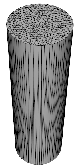 curved adapted cylinder mesh